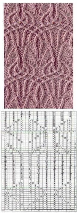 Knitting Patterns