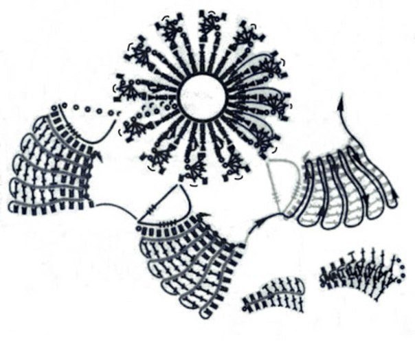 Crochet Lace Motives Crochet Lace Motives