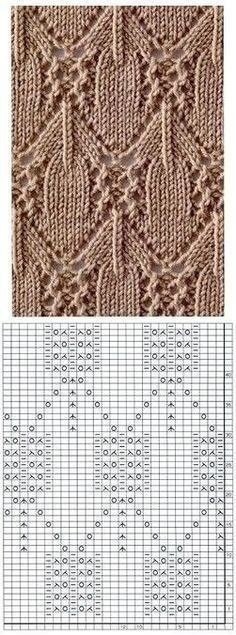Knitting Patterns Knitting Patterns