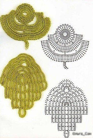 Crochet Leaf Patterns Crochet Leaf Patterns