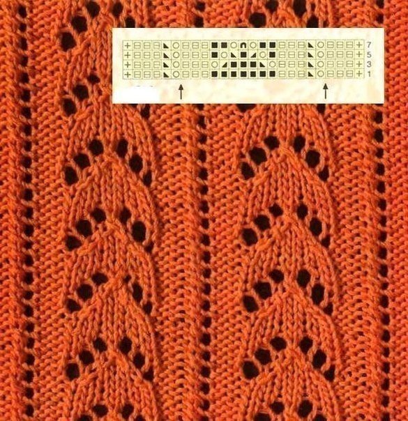 Knitting Patterns