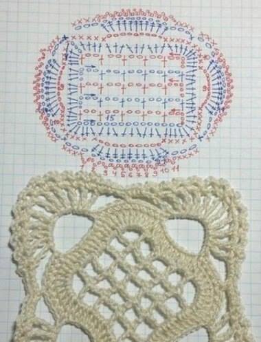 Crochet Tablecloth + Diagram + Pattern Step By Step Crochet Tablecloth + Diagram + Pattern Step By Step
