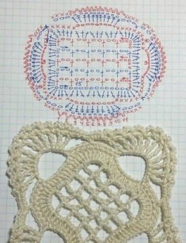 Crochet Tablecloth + Diagram + Pattern Step By Step