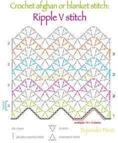 Knitting Patterns Knitting Patterns
