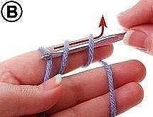 How to Crochet the Magic Loop or Magic Circle How to Crochet the Magic Loop or Magic Circle