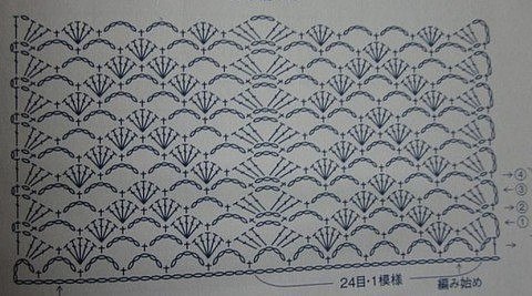 Crochet Patterns Crochet Patterns