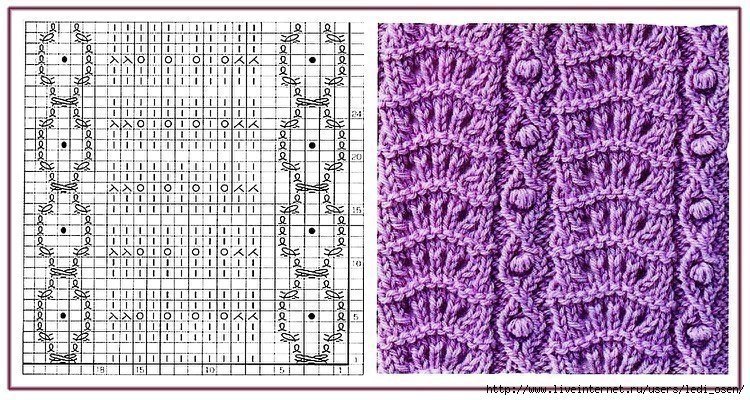 Knitting Patterns