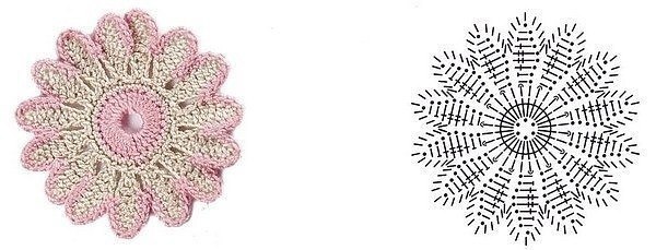 Crochet Flowers Crochet Flowers
