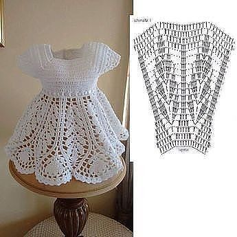 Crochet Baby Dress Patterns