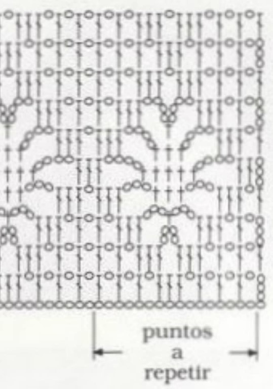 Blouse Crochet Blouse Crochet