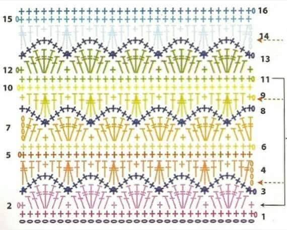 Knitting Patterns Knitting Patterns
