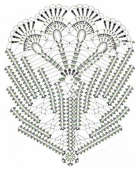 Openwork Napkin Openwork Napkin