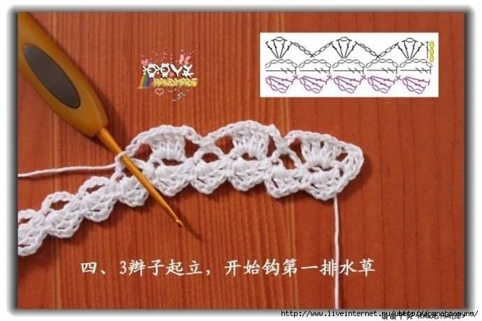 Crochet Collar Crochet Collar