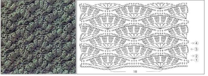 Knitting Patterns Knitting Patterns