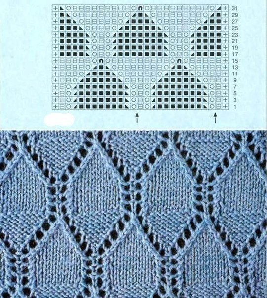 Knitting Patterns Knitting Patterns