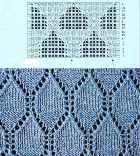 Knitting Patterns