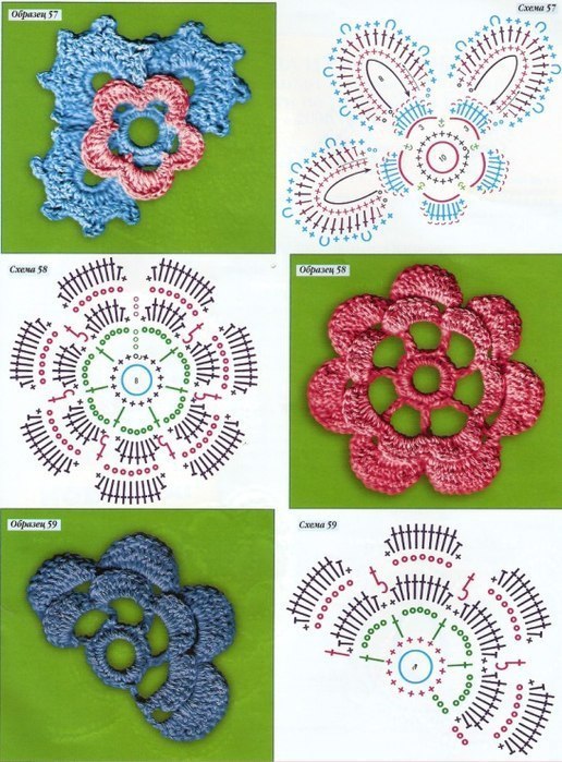 Irish Crochet Motives