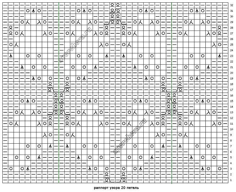 Knitting Patterns