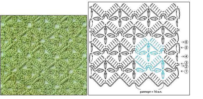 Knitting Patterns Knitting Patterns