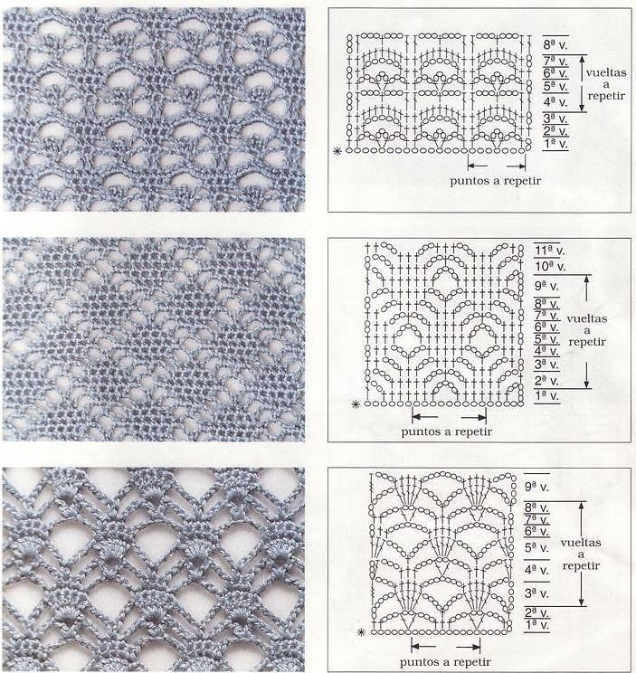 Beautiful Patterns