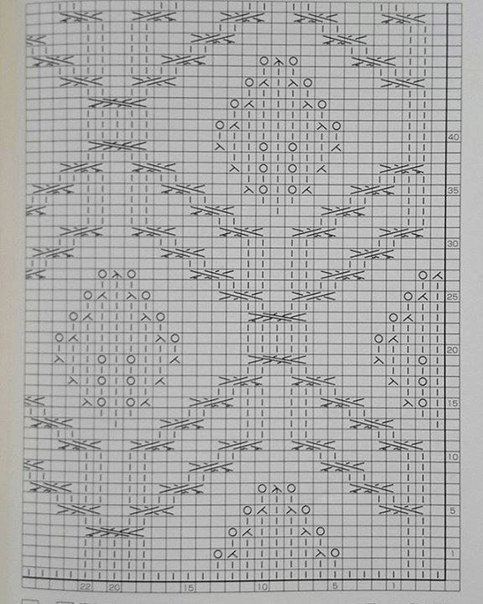 Knitting Patterns Knitting Patterns