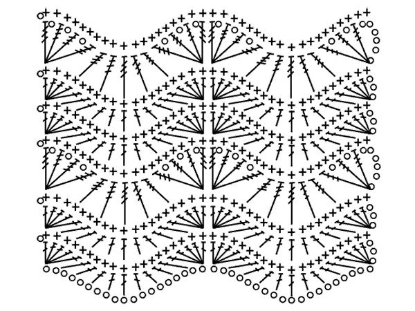 50 Free Crochet Patterns