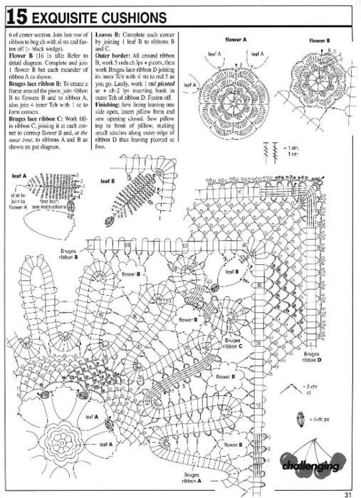 Pillow Crochet Patterns Pillow Crochet Patterns
