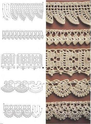 Openwork edging Openwork edging