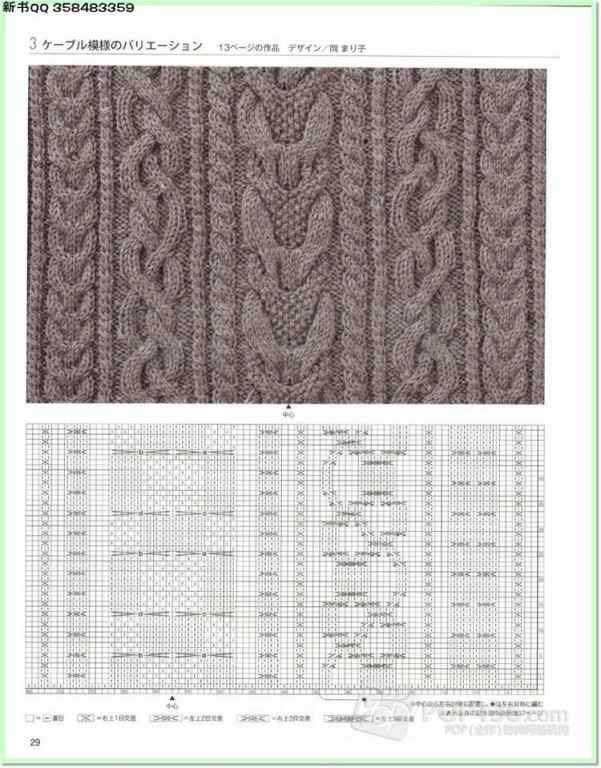 Knitting Patterns