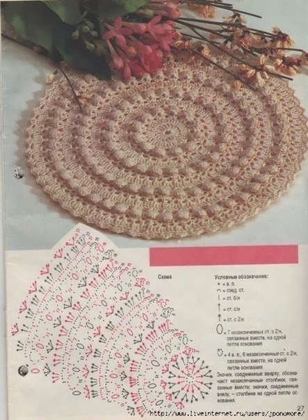 Crochet Carpet Patterns