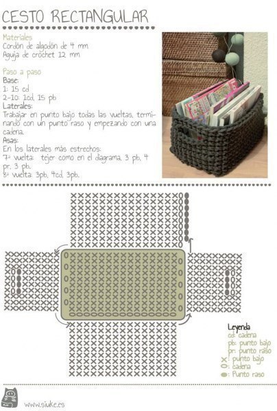 How to Crochet A Basket