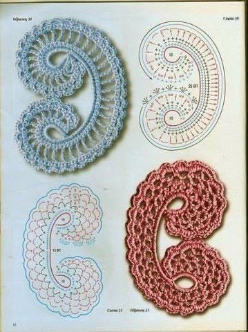 Irish Crochet Motives