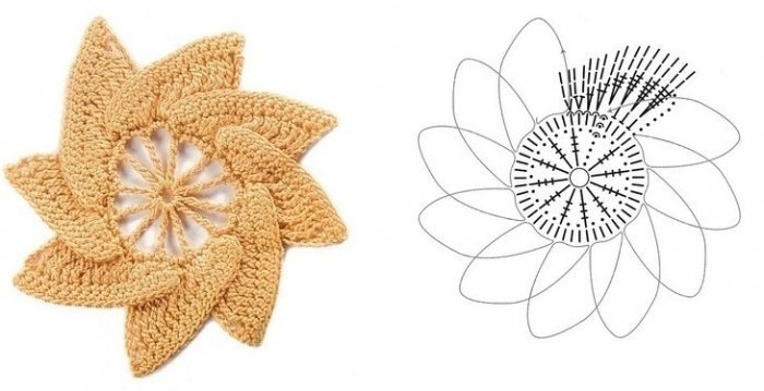 Crochet Flowers Crochet Flowers