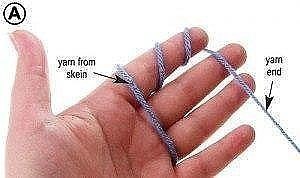 How to Crochet the Magic Loop or Magic Circle How to Crochet the Magic Loop or Magic Circle