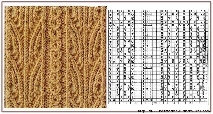 Knitting Patterns