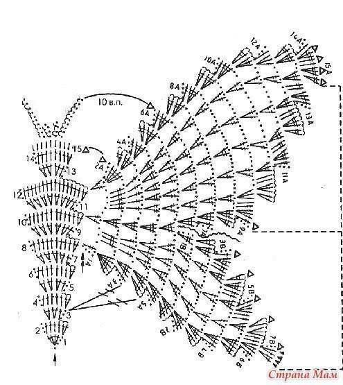 Lovely Crochet Butterfly Patterns