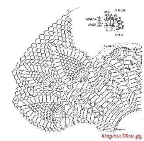 Baby Crochet Patterns