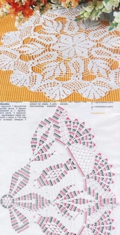 Free Crochet Doily Patterns