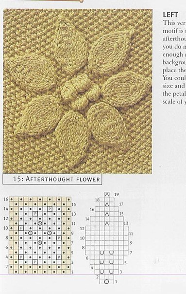 Knitting Patterns