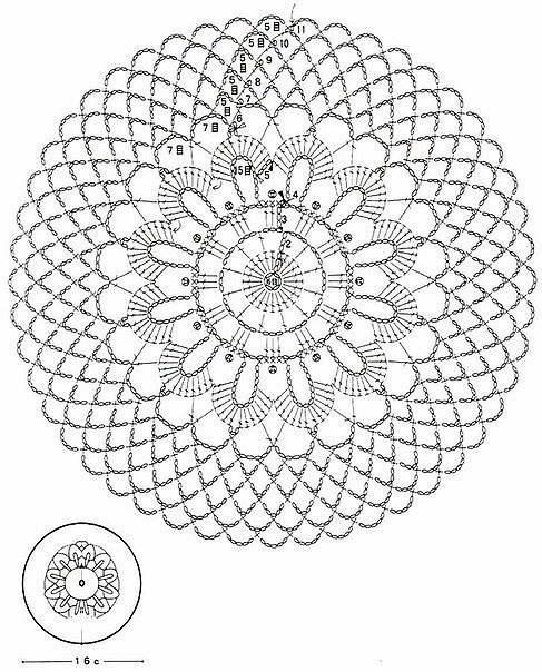 Best Doilies Crochet Patterns