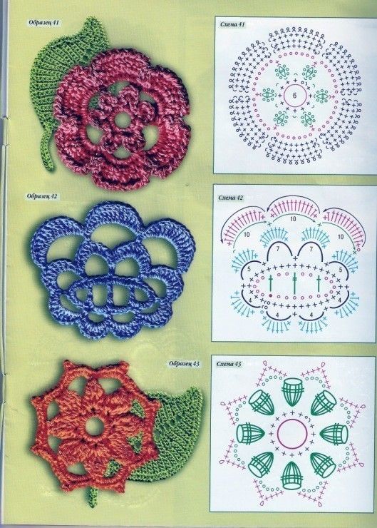 Irish Crochet Lace (Irlandes) Motifs