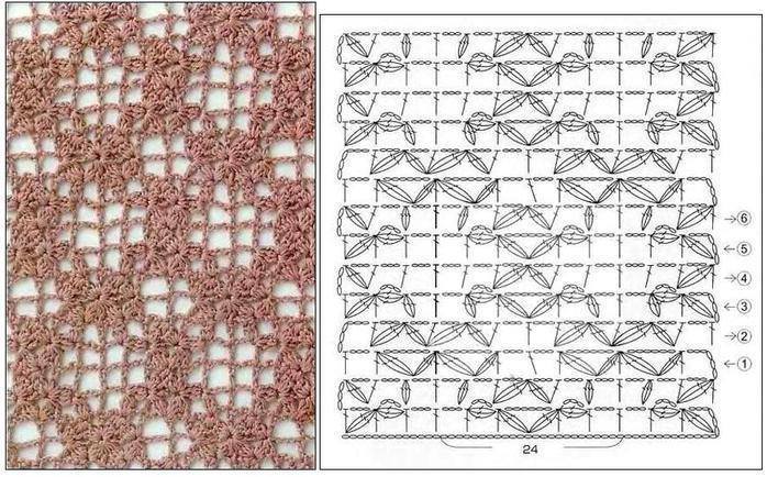 Crochet Patterns Crochet Patterns