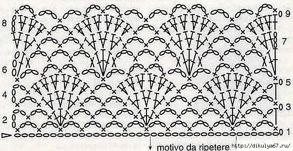 Openwork blouse