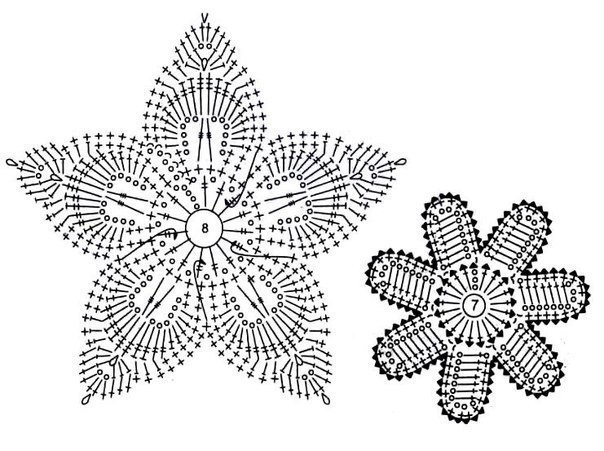 Irish Lace Patterns