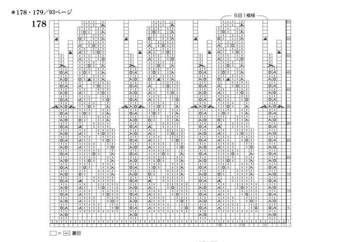 Knitting Patterns Knitting Patterns