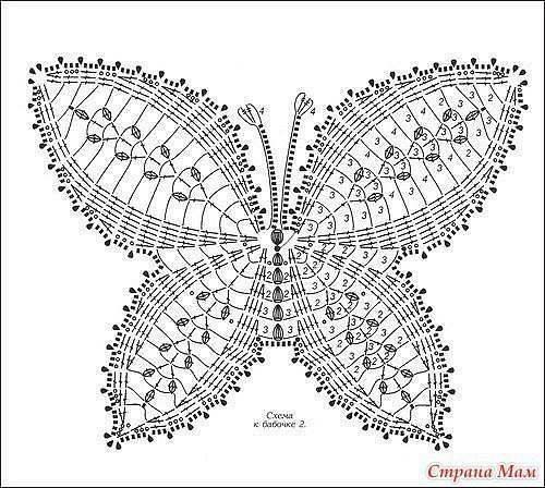 Lovely Crochet Butterfly Patterns