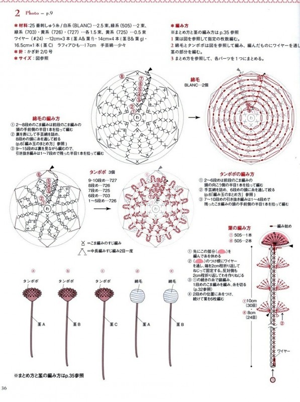 Crochet Flowers Collection