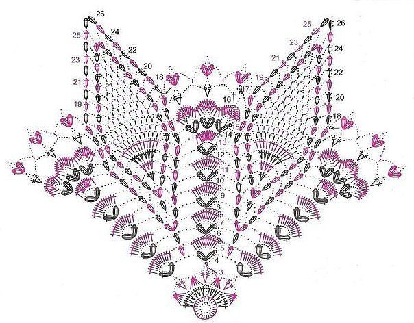 Crochet doilies free patterns Crochet doilies free patterns