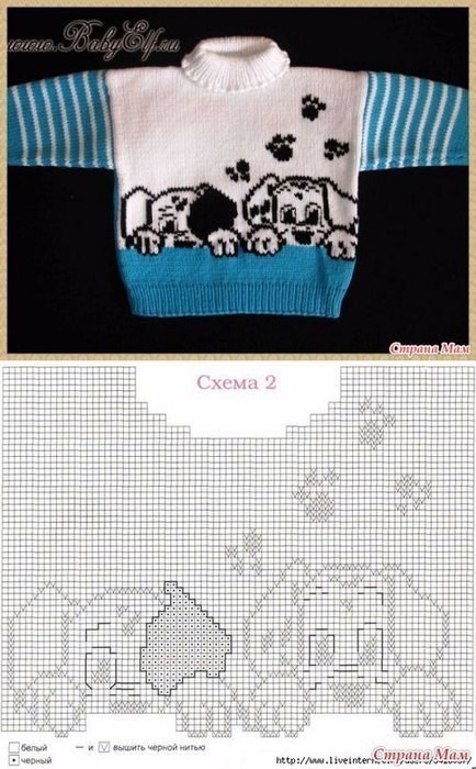 Baby Knitting Patterns