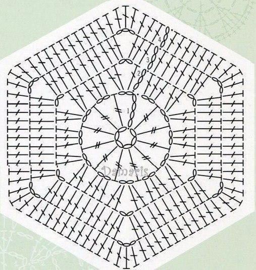 Crochet Rug Patterns